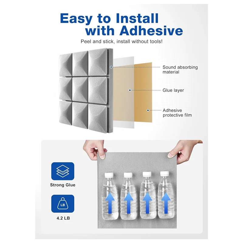 

12 Pack Sound Proof Foam Panels With Self-Adhesive, 12 X 12 X 2 Inches Acoustic Panels,Soundproof Wall Panels Easy Install Gray