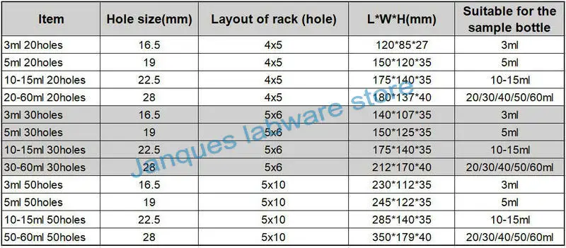 Portabotellas de muestra de plexiglás transparente, almacenes de laboratorio, estantes para botellas de muestra de 3ml a 60ml, 1 Uds.