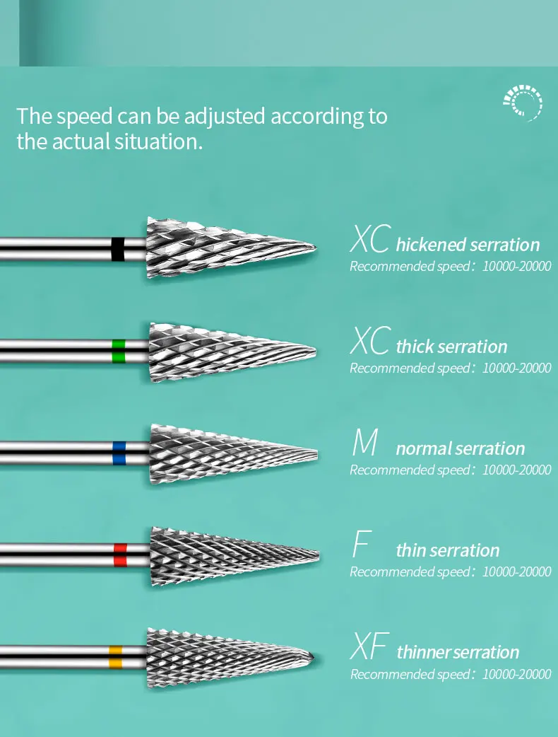 Tip Tungsten Carbid Nail Drill Bits Electric Manicure Drill Accessory Milling Cutters for Nail Gel Polish Remover Nail Tools
