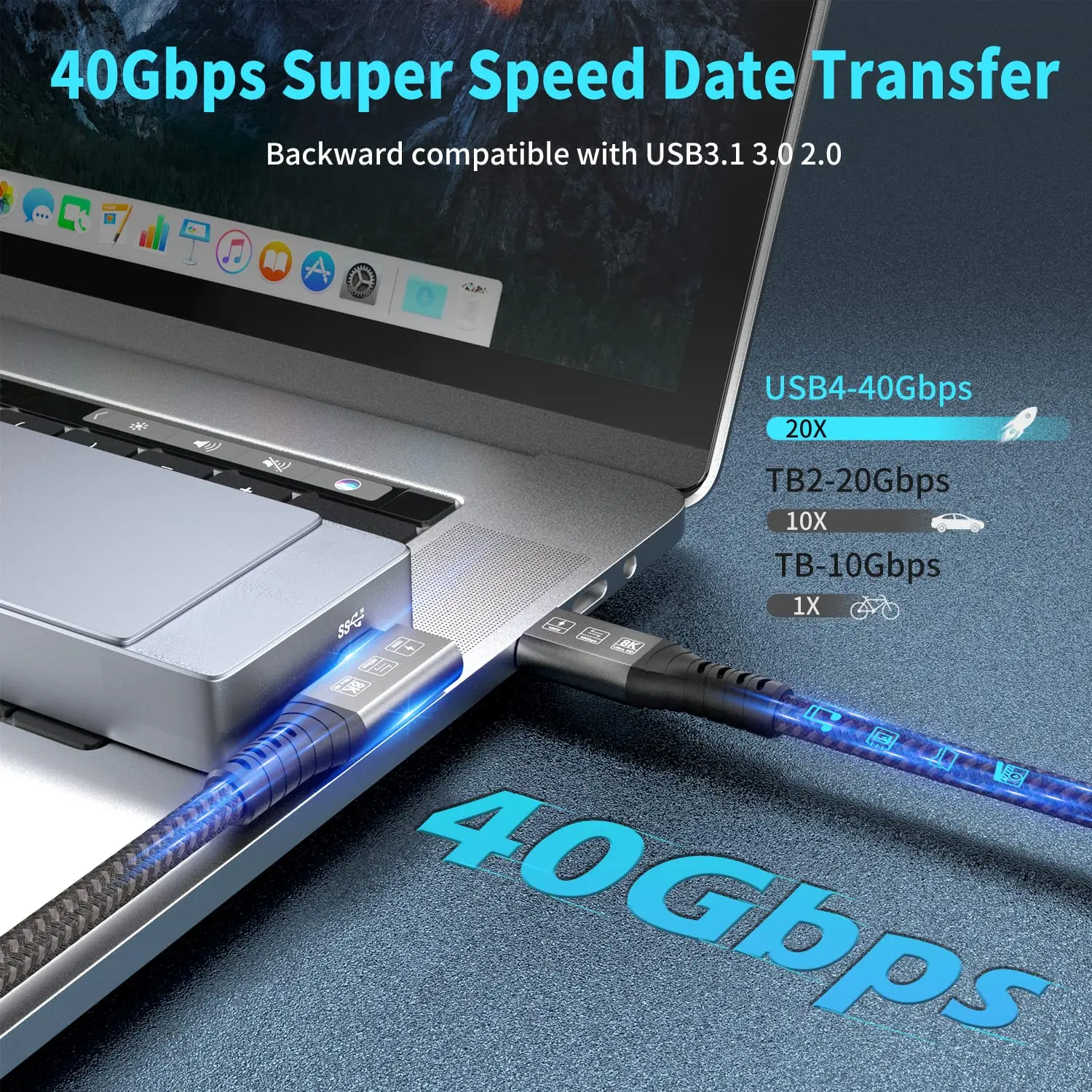 USB4 Cable Thunderbolt 4 240 W Charging Cable 40 Gbps Data 8K@60Hz Video 90Degree for Computers Monitors