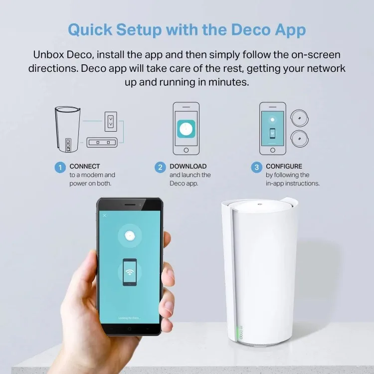 TP-Link Deco Mesh WiFi AXE11000 Tri-Band WiFi 6E Mesh Network System(Deco XE200) - Replaces Wireless Internet Router