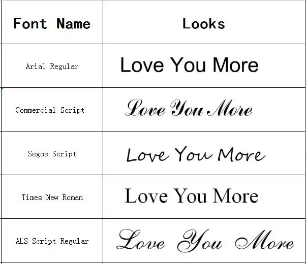 

Engraving fee For Date/ Name/ Pattern / Logo Design Laser Lettering ,Don't include the ring/necklace
