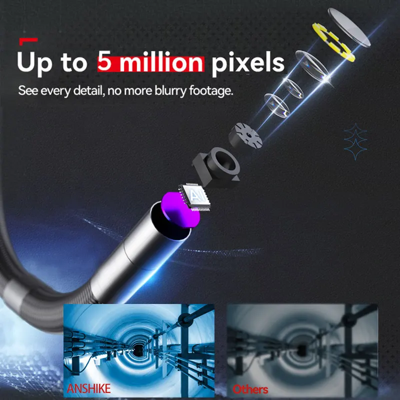 Ralcam Endoscope Camera with Light, Endoscope Camera with 210° Movable Head,  5 Inch HD Screen, 1-6M Cable for Car and Home