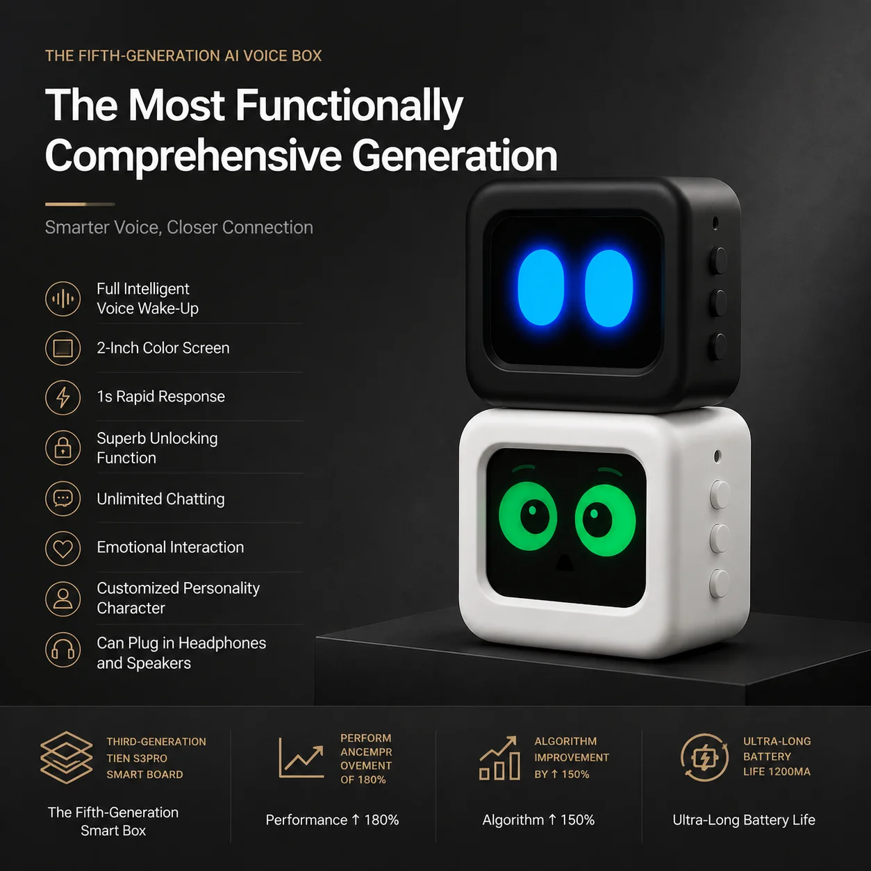 Smart AI Chatbot Personal AI Assistant Free GPT Best Gift Multilingual Learning Emotion Sensing New AI Voice Robot WIFI