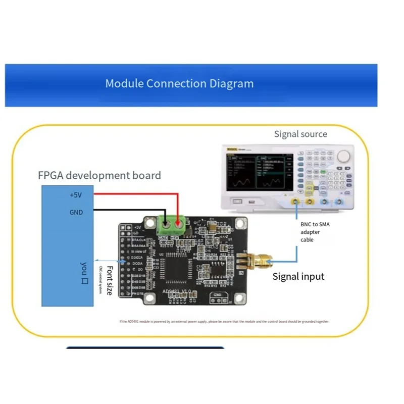 AD9481 High-Speed 8-Bit ADC Module 250MSPS Sampling Rate Data Acquisition Analog-To-Digital Converter In Parallel Interface