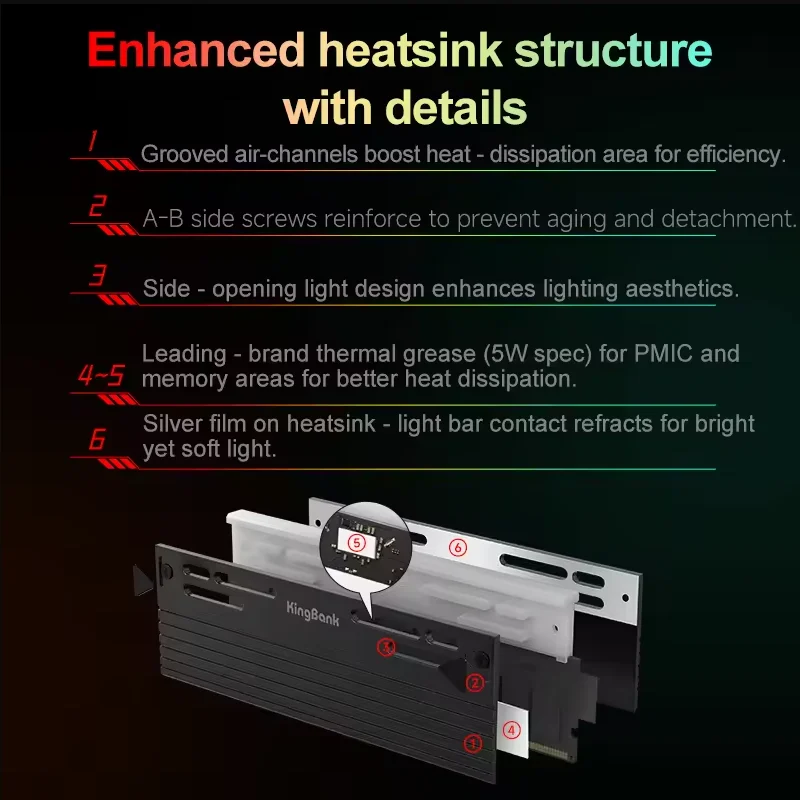 KingBank DDR5 RGB 32GB (16GBx2) 6000MHz Memória RGB Hynix A Die