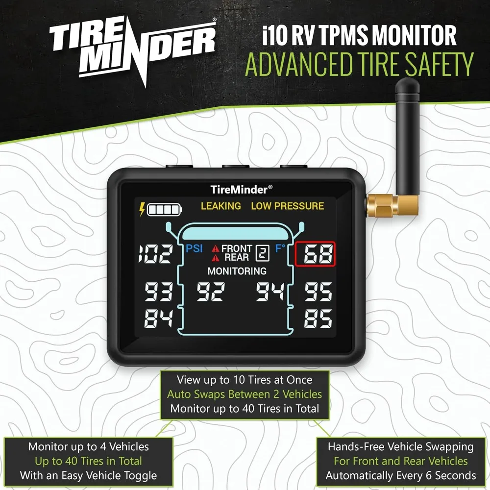 RV TPMS with 6 Transmitters