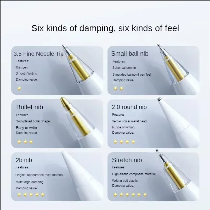 6/4 in 1Replacement Pencil Tips For Apple Pencil Pro/2nd Gen/1st Gen/USB-C, Upgraded iPad Pen Tips With Storage Case