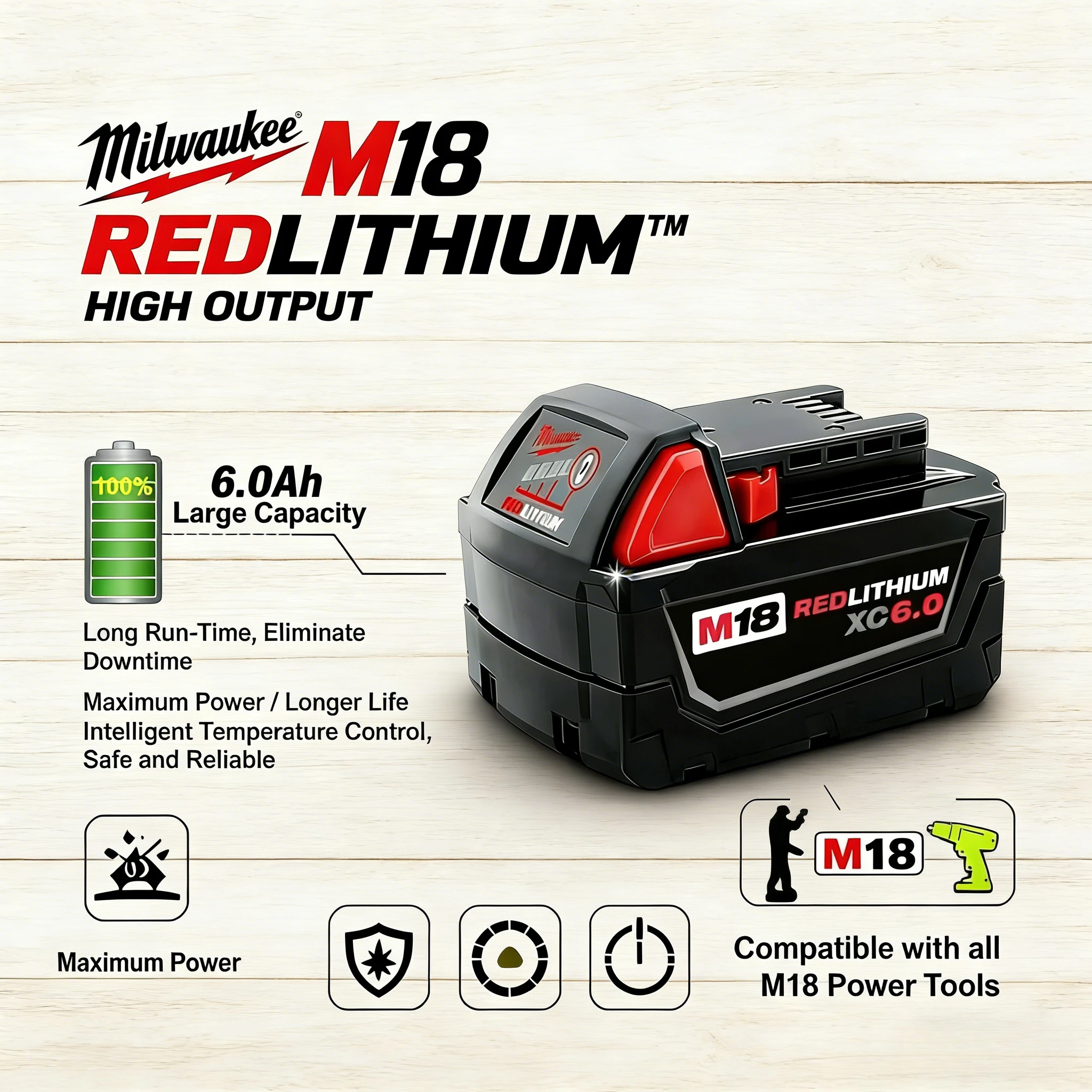 

100% For Milwaukee M18 Power Tool Battery 18V, 6.0Ah / 12.0Ah Replacement for M18B5, 48-11-1860 Built-in 18650 Battery Cells