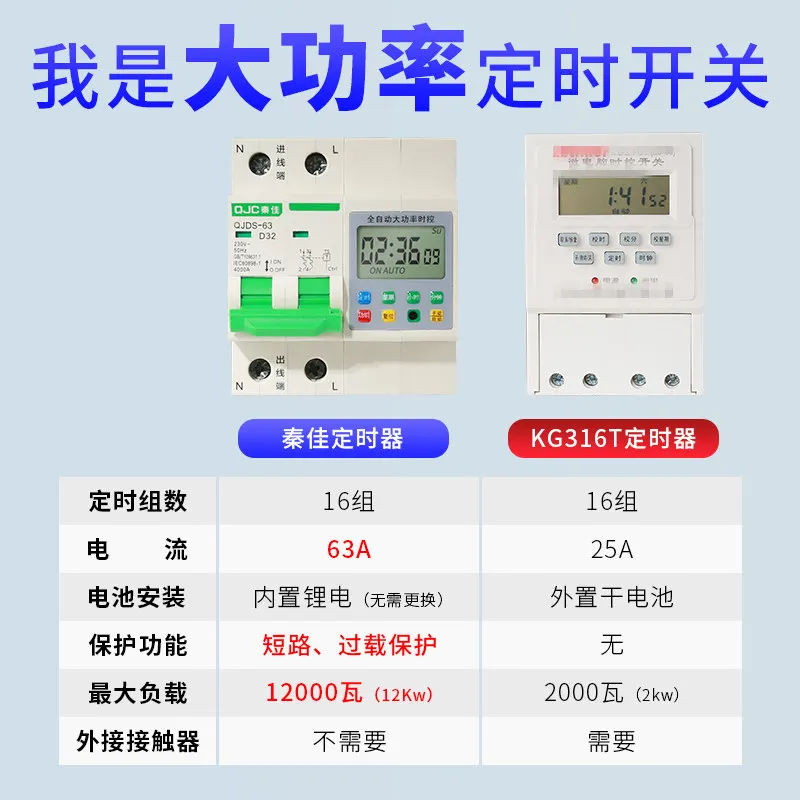 Qin Jia high-power timer, time-controlled switch water pump, tram charging pile kg316t time cycle control power supply