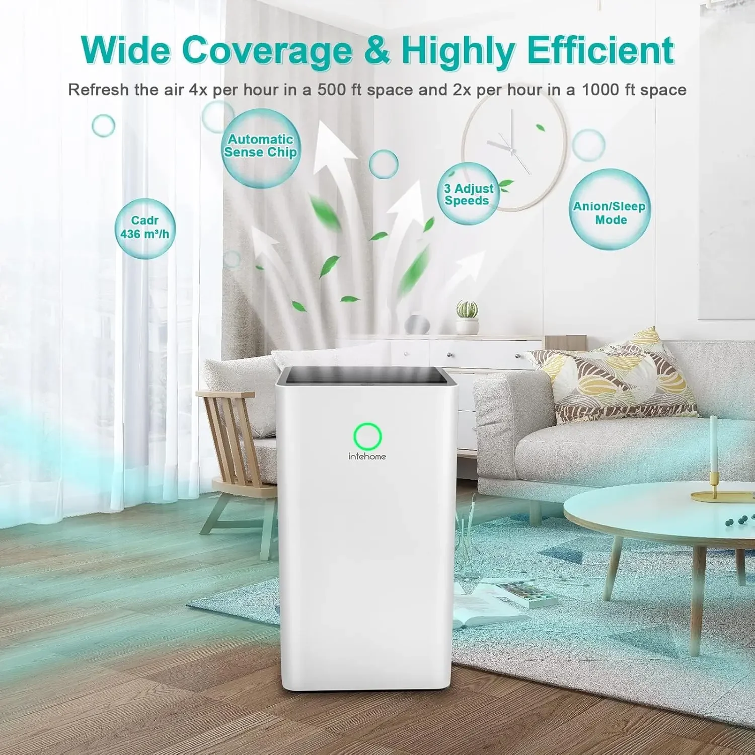 Purifier, Air Purifiers for Home Large Room Quite H13 Hepa Filter Air Purifiers for Bedroom, 2000 Sq Ft Whole House