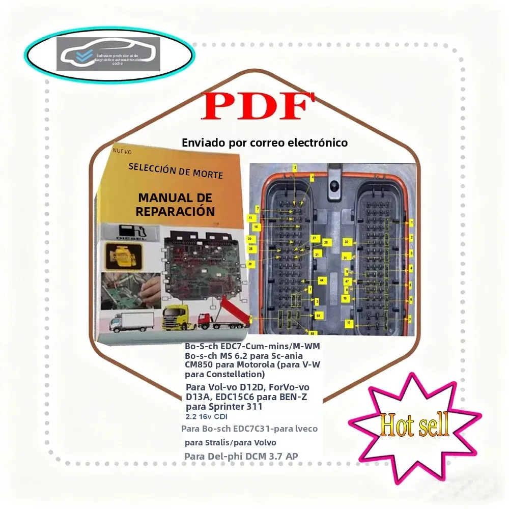 Manual de reparación de ECU, libro electrónico en inglés, PDF, enseñanza de diagnóstico de coche, herramientas de programación de prueba EPROM para reparación de automóviles
