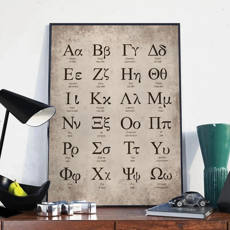 Greek Alphabet Poster Greek Letter Mathematics Educational Vintage Canvas Painting Print Picture Math Classroom Study Wall Decor