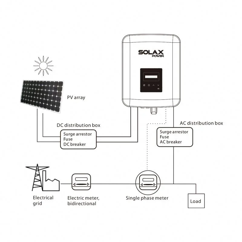 Neuer Wechselrichter Solax X1-Boost Einphasig 3KW 5KW 6KW On Grid Solarsystem-Wechselrichter für die Solarenergie zu Hause