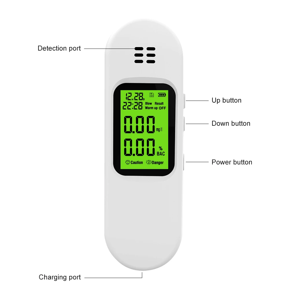 Oplaadbare alcoholtester Detector in Europese stijl Herbruikbare blaastest Snelle test Alcoholanalysator en detectiegadget OEM ODM