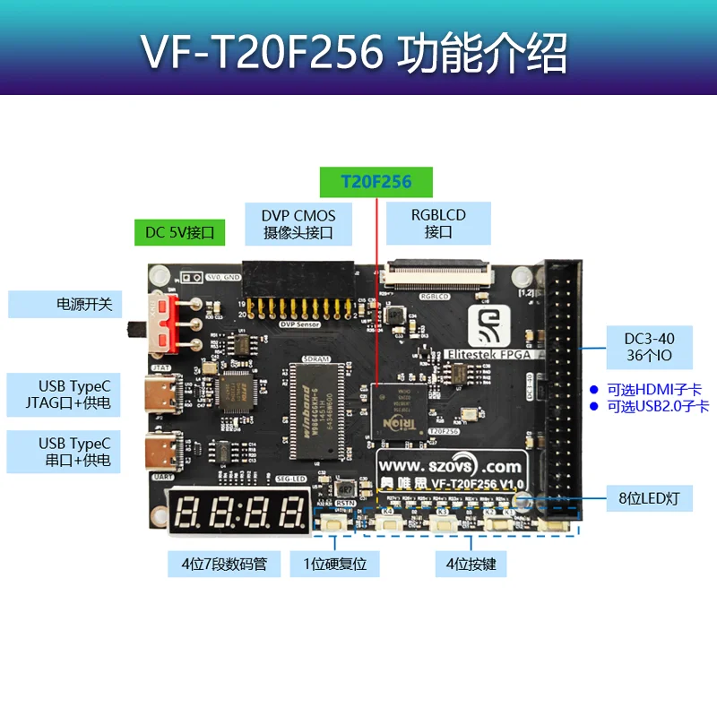 20K FPGA 0 Basic Introduction Learning Development Board, Module VF-T20F256