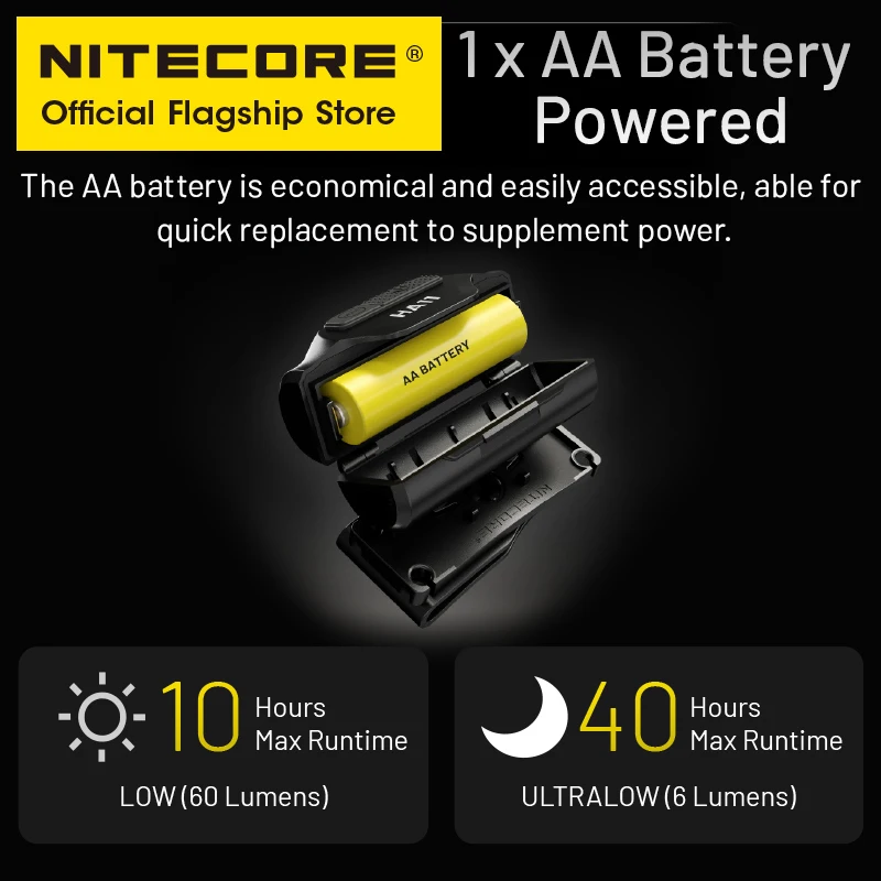 Nitecore Farol para pesca noturna, Trekking Road Trip, bateria alcalina AA, HA11, 240 Lumens, 36g