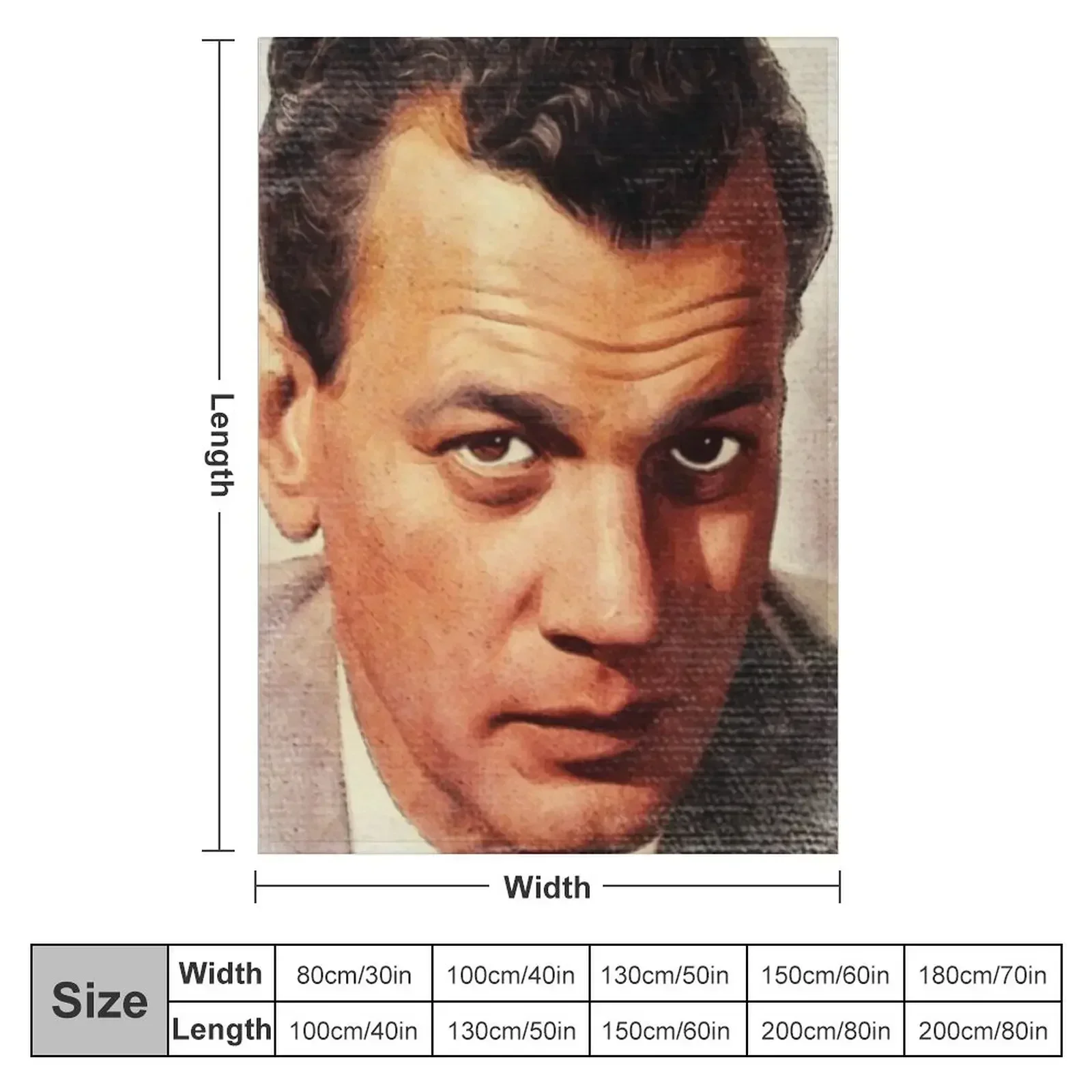 Joseph Cotten, Movie Legend Throw Blanket Softest Hairys Blankets For Bed Summer Blankets