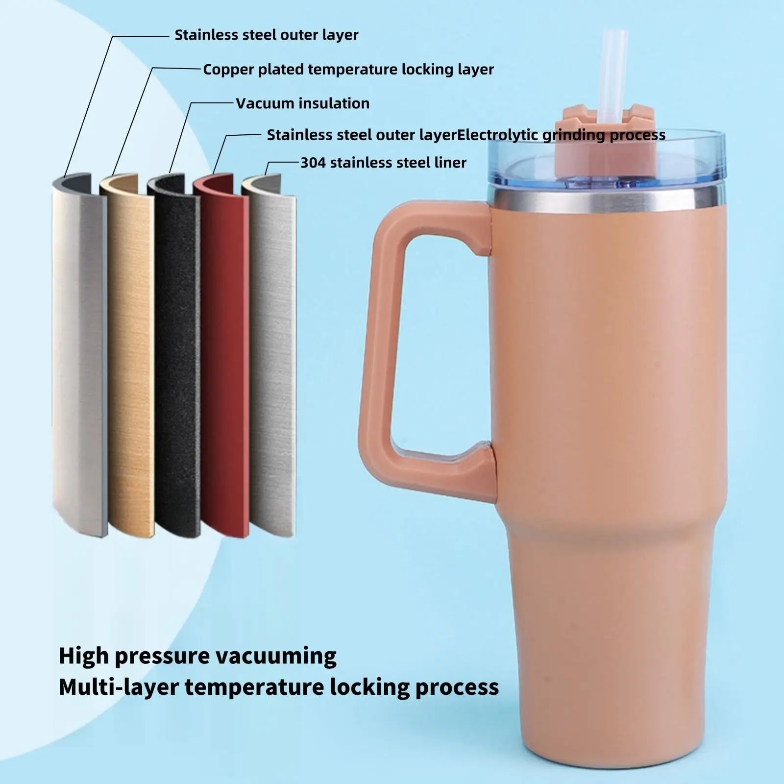 900ML 304 Stainless Steel Insulated Water Bottle,Thermal Coffee Car Cup, Cold Hot Mugs Vacuum Flask With Handle Straw,For Sport