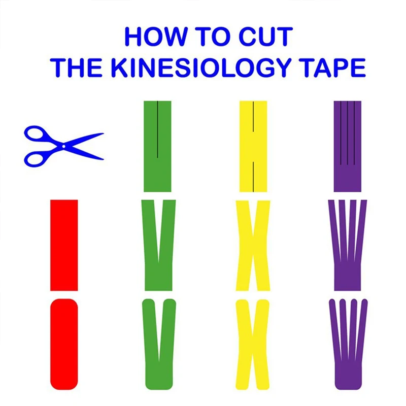 Cinta de kinesiología de 5cm x 5m para cara, línea en V, cuello, ojos, levantamiento de arrugas, cinta adhesiva, herramienta de cuidado de la piel