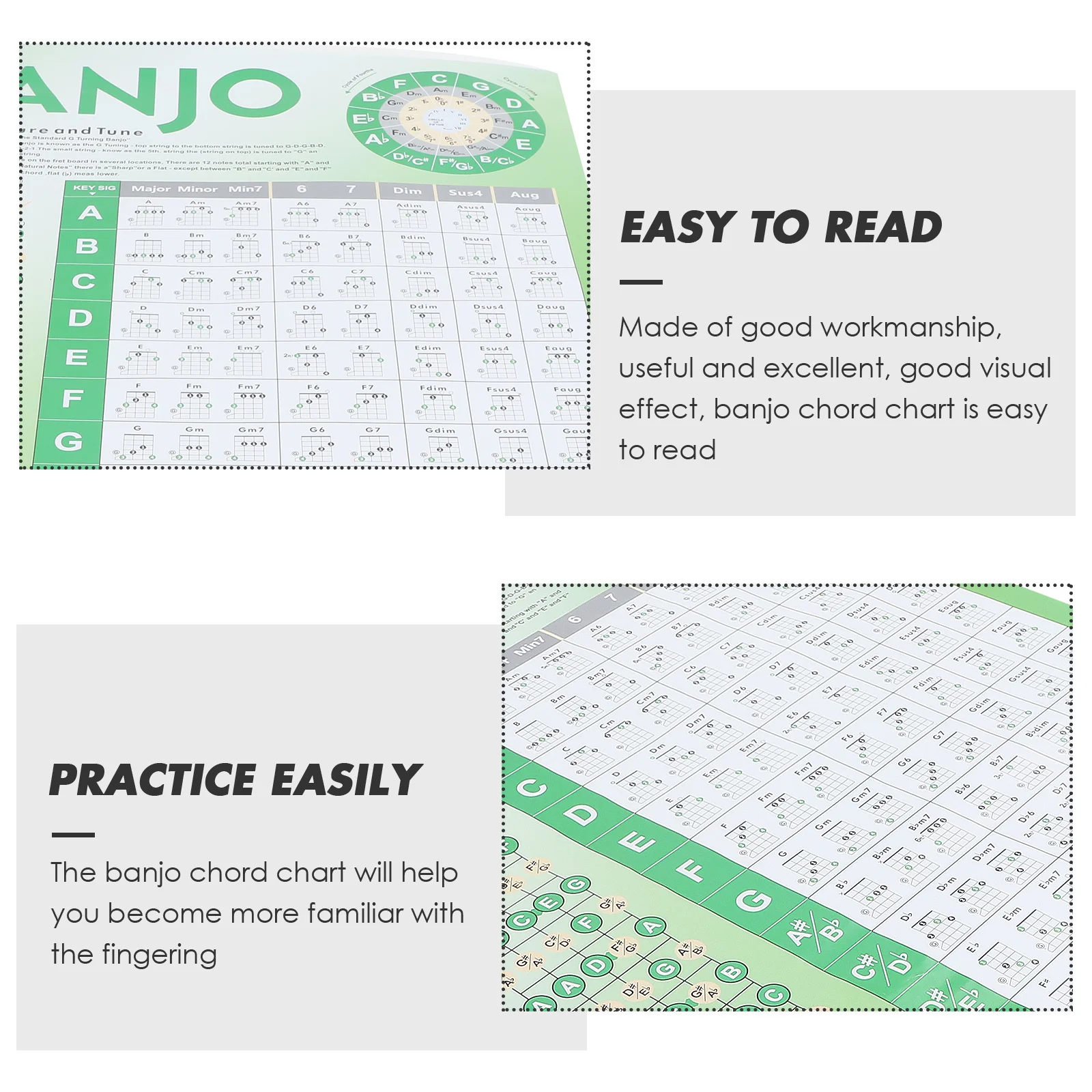 

Beginner Banjo Chord Chart Portable Poster for Learning Good Workmanship Easy to Store Portable Banjo Chord Chart