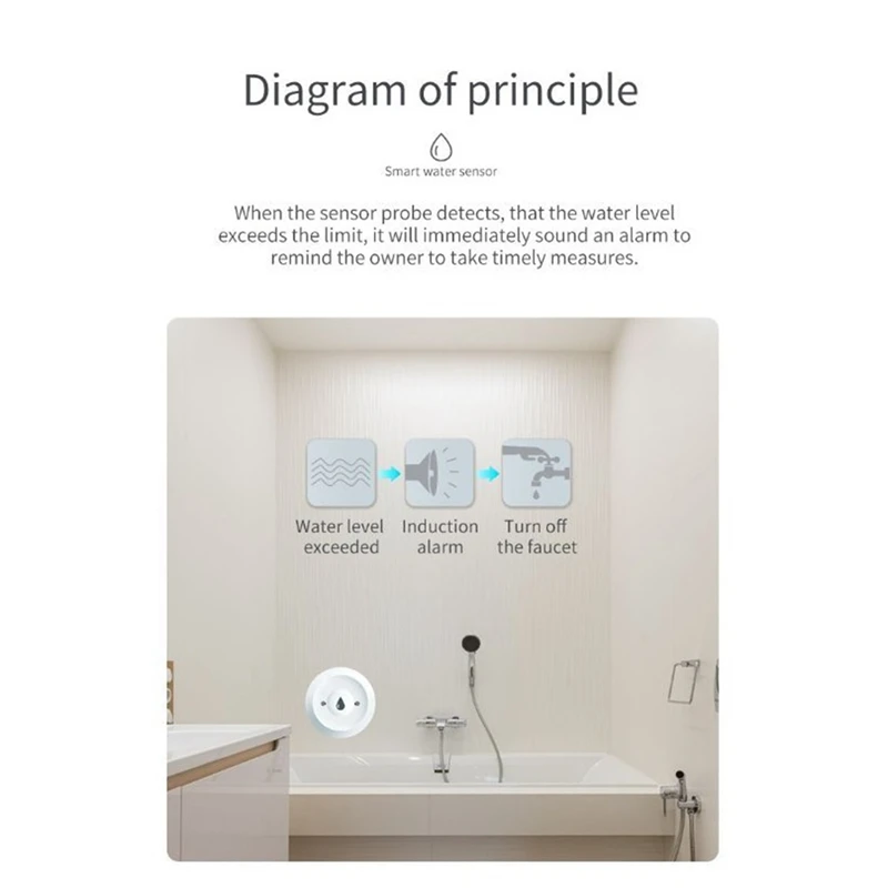 Graffiti zigbee sensor de inundação inteligente sensor de água alarme de vazamento sensor de inundação abs multifuncional sensor de inundação