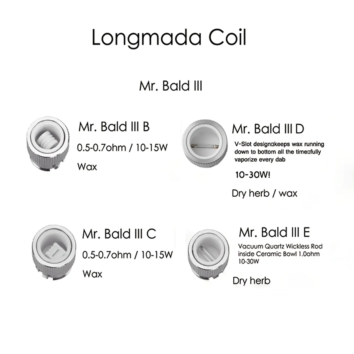 

3 шт./партия, керамические нагревательные сердечники