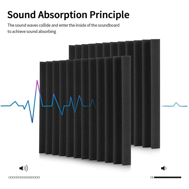 Acoustic Foam Panels Wedges 48 Pack Acoustic Panels 1 X 12 X 12Inch Studio Sound Absorbing Tiles Recording Ceiling