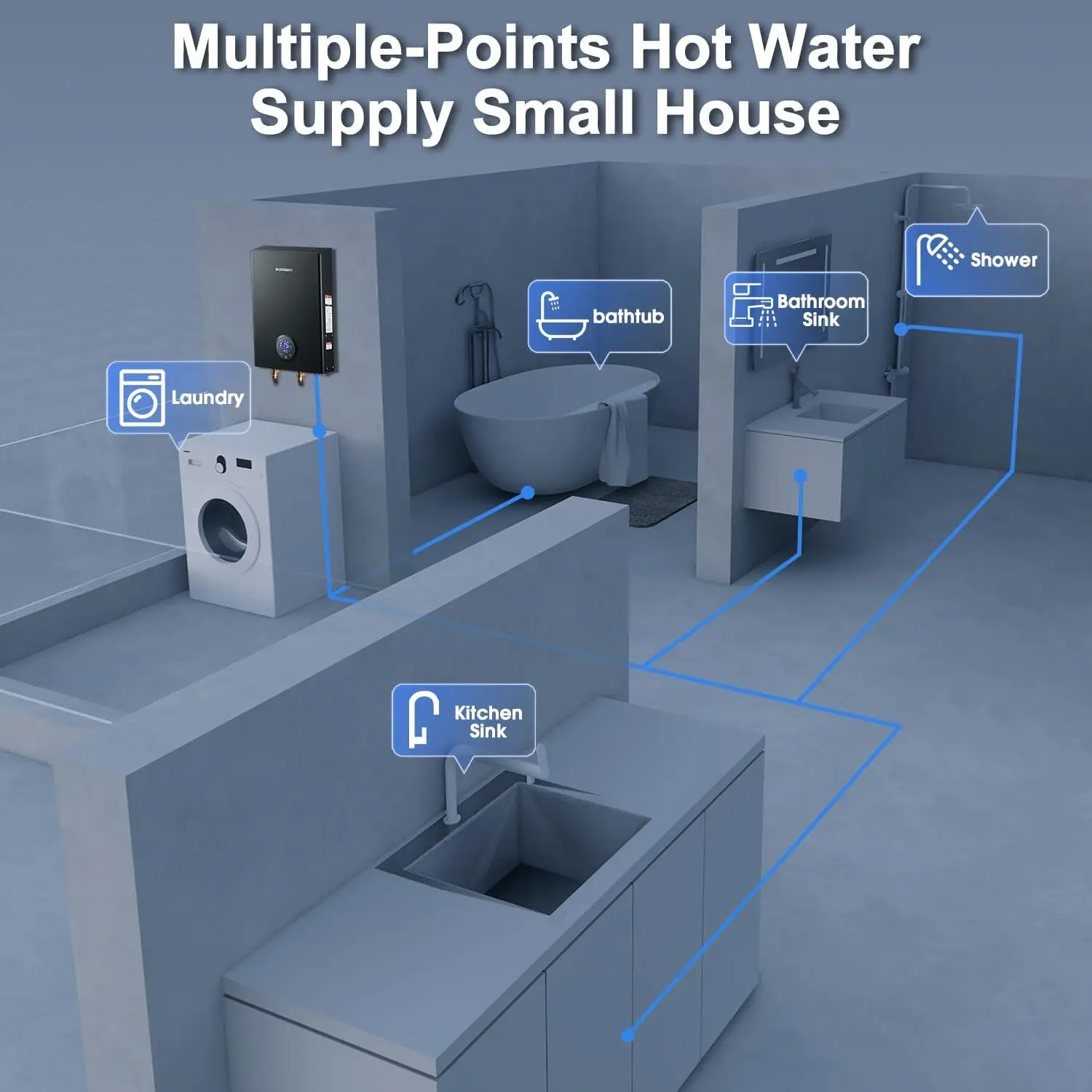 Elektrisch, 240 V ECOTOUCH 24 kW auf Abruf, sofortiger Einsatzpunkt, endloser intelligenter Warmwasserbereiter mit ETL-zertifizierung, selbstmodulierend für