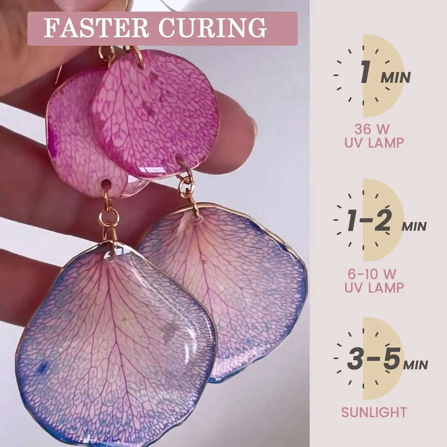 Crystal Clear&Low Odor,UV Light,Silicone Mat,Ultraviolet Epoxy Resin Hard,Starter Kit for Jewelry,Craft Decor,Keychain Making view 3