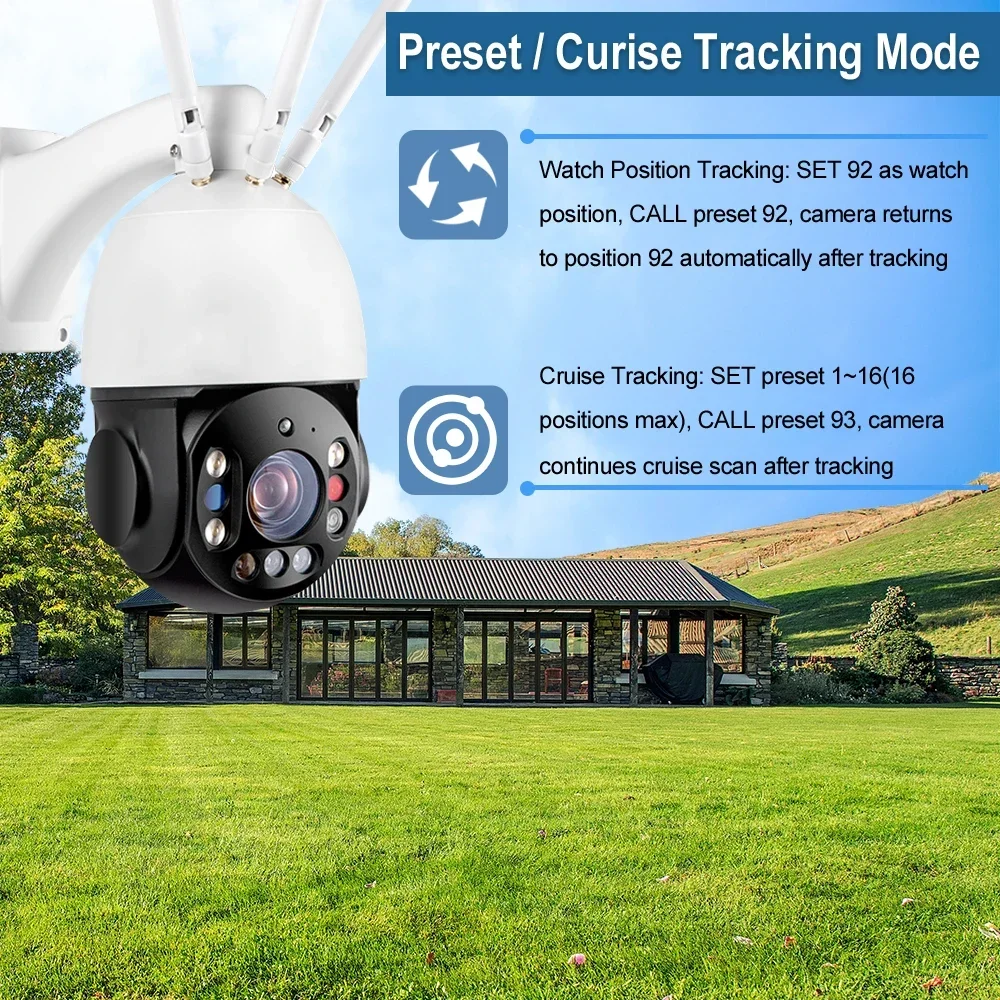 

Auto Motion Tracking IP Network 20X 30X Optical Zoom PTZ Camera 360 Wireless Security Camera