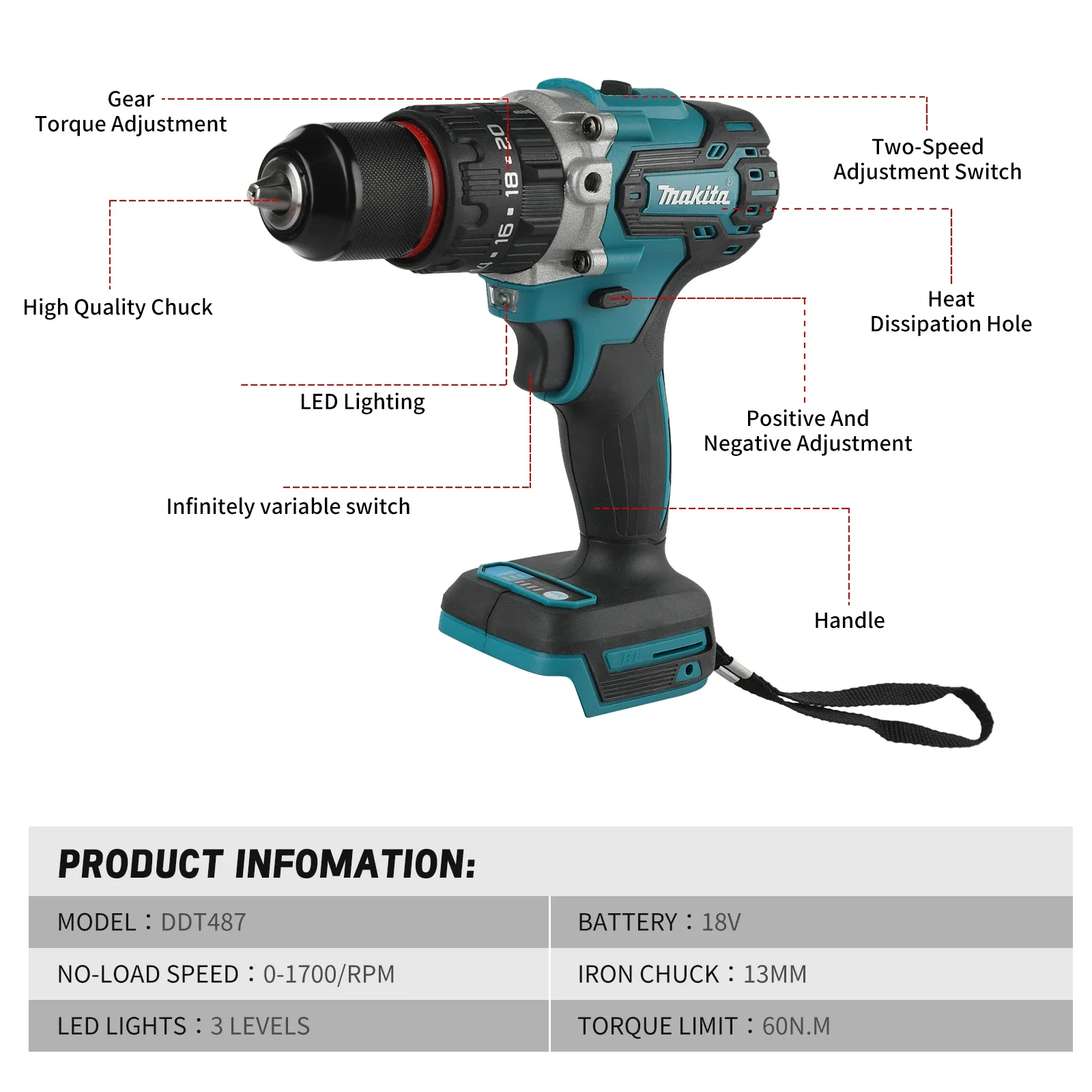 Makita DDF487 Cordless Drill Ergonomic Soft Rubber Handle Comfortable Grip Reduce Hand Fatigue During Extended Use tools