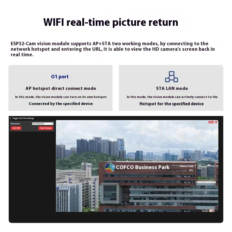 ESP32 Visual Recognition Module Wifi Real-time Graphic Transfer IIC/Serial Open Source Sensor AI Smart Camera