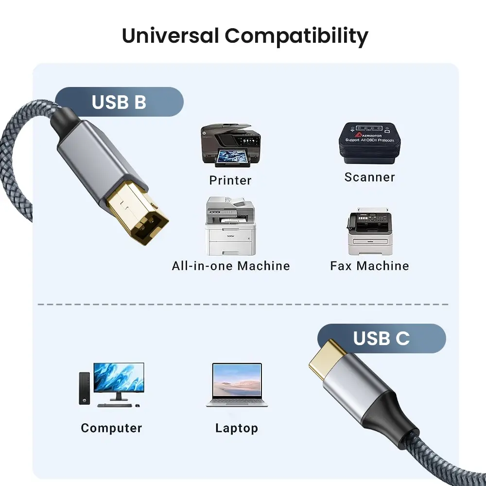 NIERBO USB B naar USB C Printer kabel Type C Printer koord Nylon gevlochten draad voor Yamaha Casio Digital Piano DJ Controller