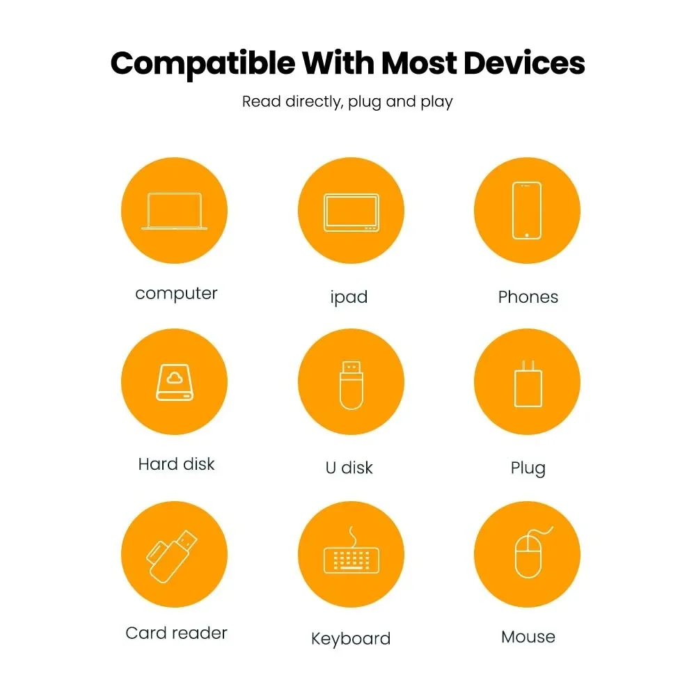 10A OTG USB 3.0 do typu C Adapter USB C męski na USB żeński konwerter do szybkiego ładowania przesyłu danych OTG dla macbooka Xiaomi Samsung