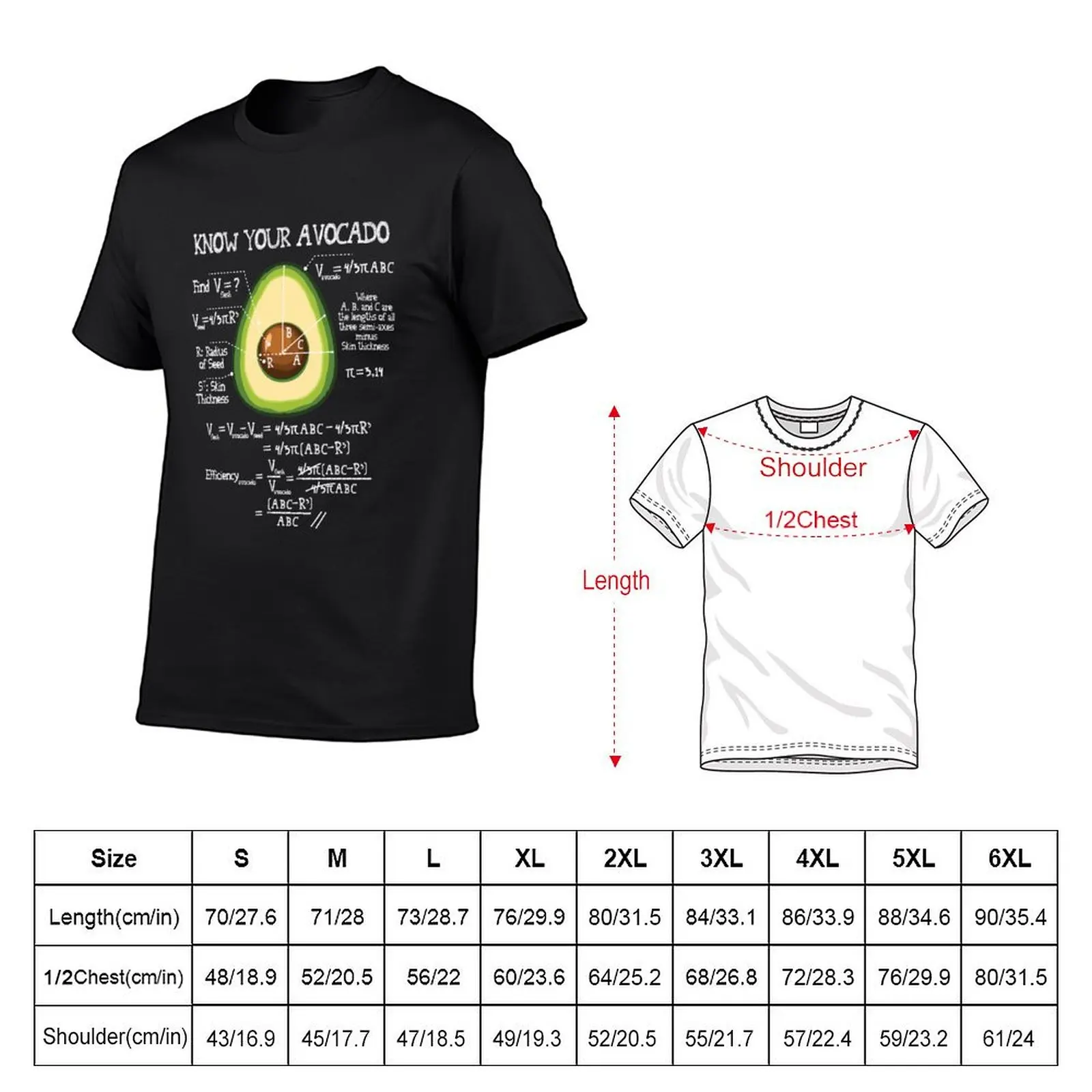 Funny Avocado Vegan Women Men Know Your Avocado Math T-Shirt vintage graphic tee plus size tops boys whites mens t shirts pack