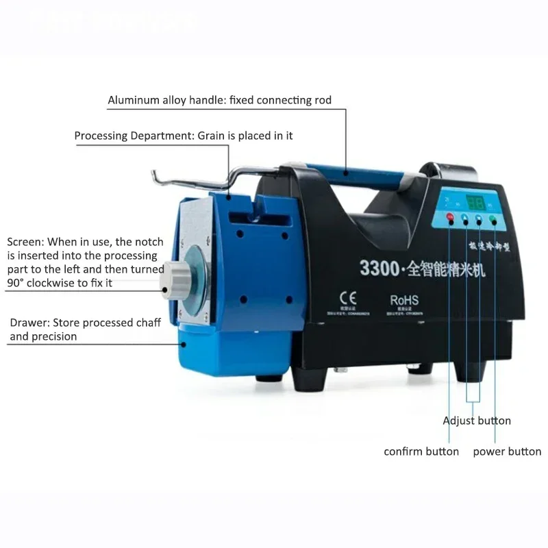 精米機3300モデル検査