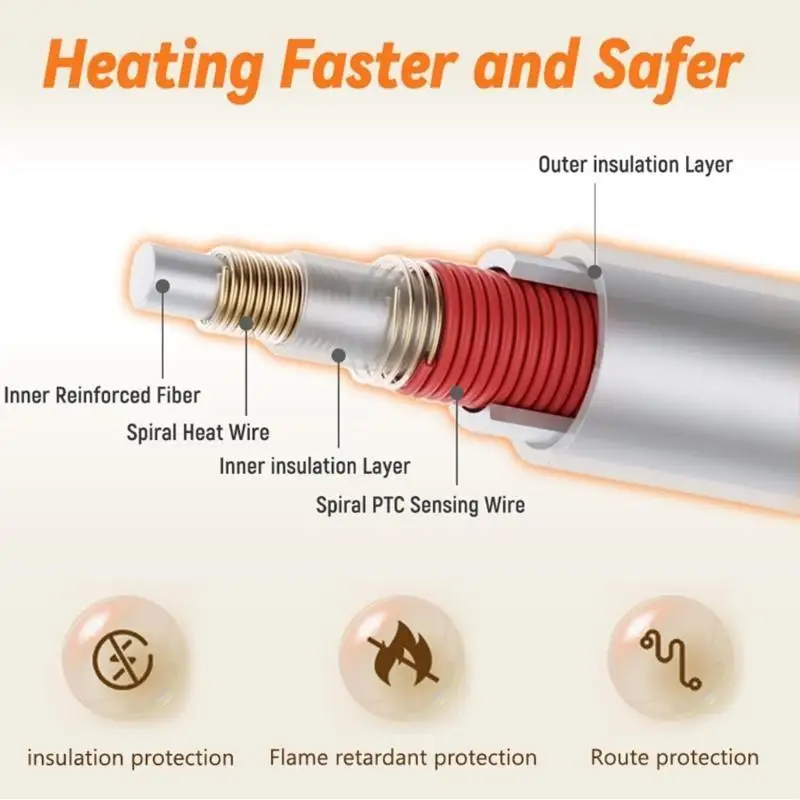 

G6KF Pet Heating Pad Dog Electric Blanket with Timer 6 Adjustable Temperature Indoor Pads Pet Heated Mat Chew Resistant