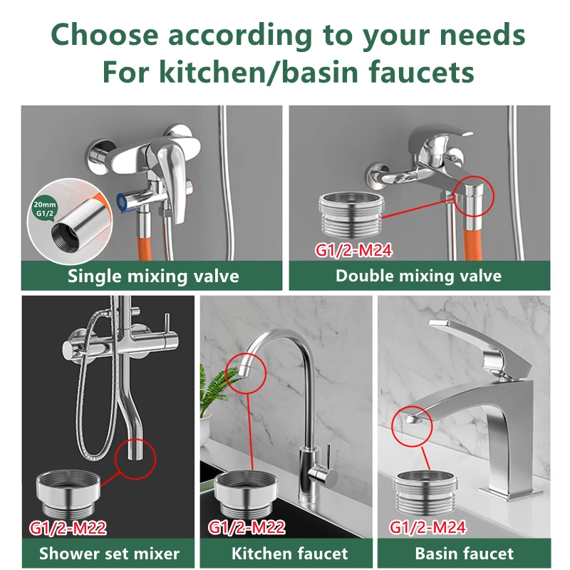 Universal Foaming Extension Tube 360° Rotatable Faucet Lengthening Extender Basin Splash Head Wash Kitchen Faucet Extension Pipe