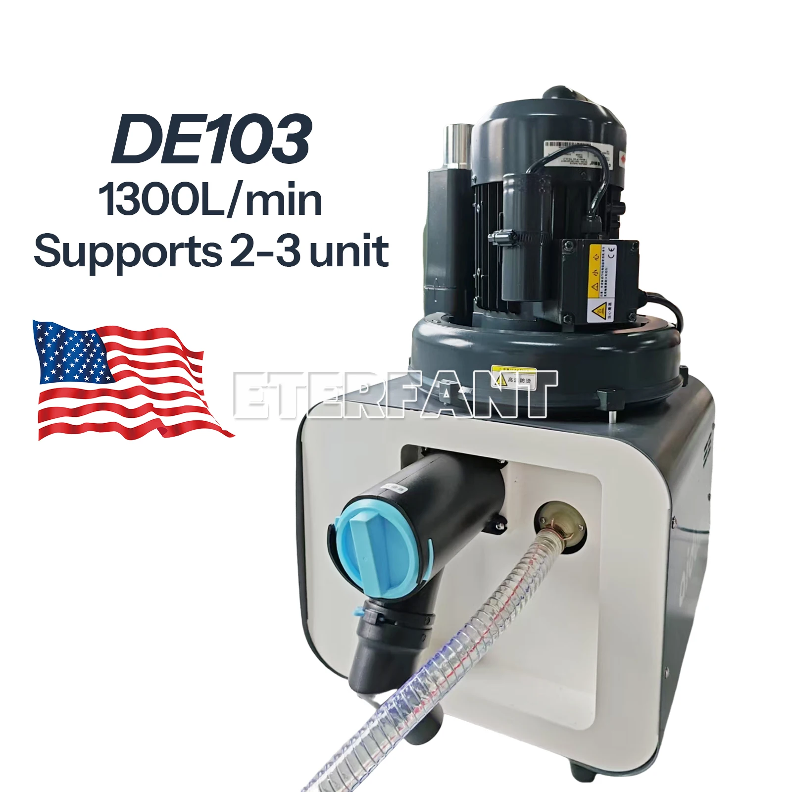 

ETERFANT Dental Electric Suction Machine Vacuum Pump System DE103 1300L/min, Variable Frequency Suction Machine, Semi-Dry Type