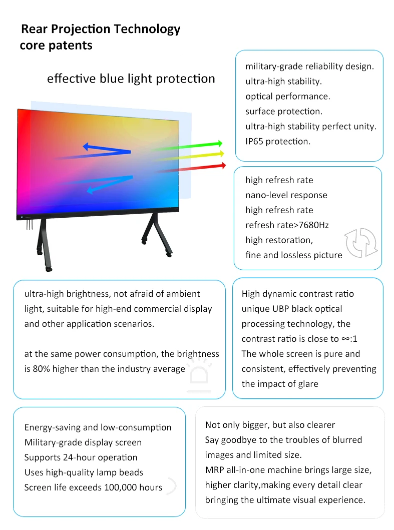 LEDTouch All-in-One Conference Teaching Computer Integrated With Indoor Application
