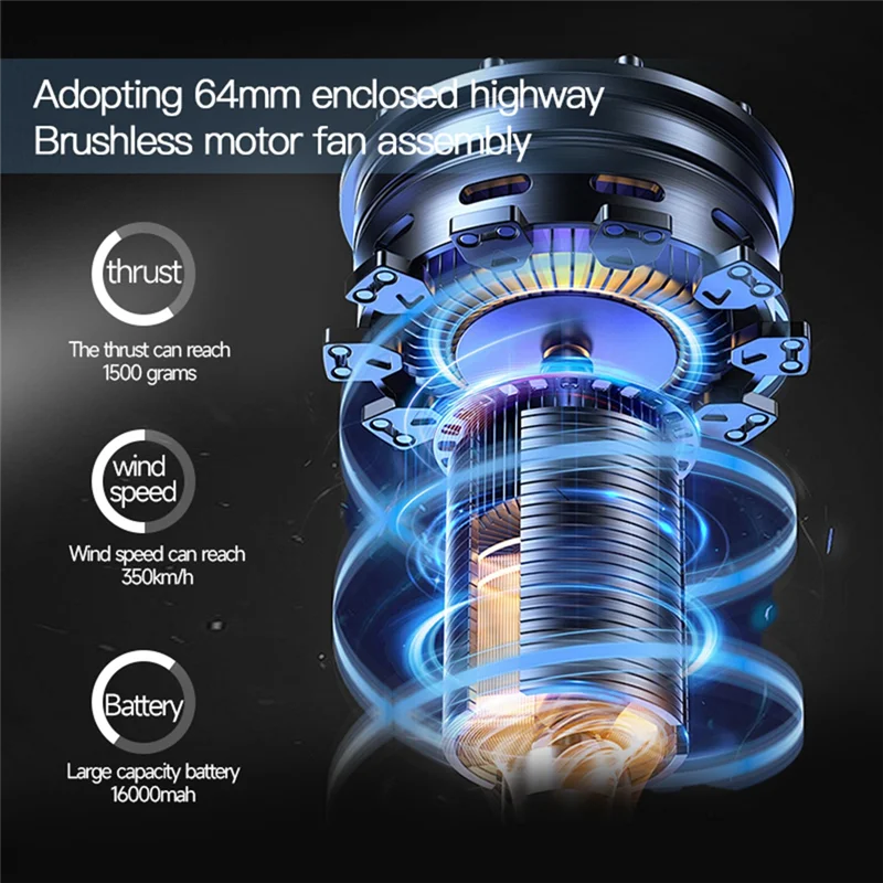 AF90-Mini Turbofan عالية الطاقة مروحة نفاثة منفضة الهواء فرش السيارات متغير السرعة منفاخ الغبار تنظيف أداة يده 350 كجم/ساعة