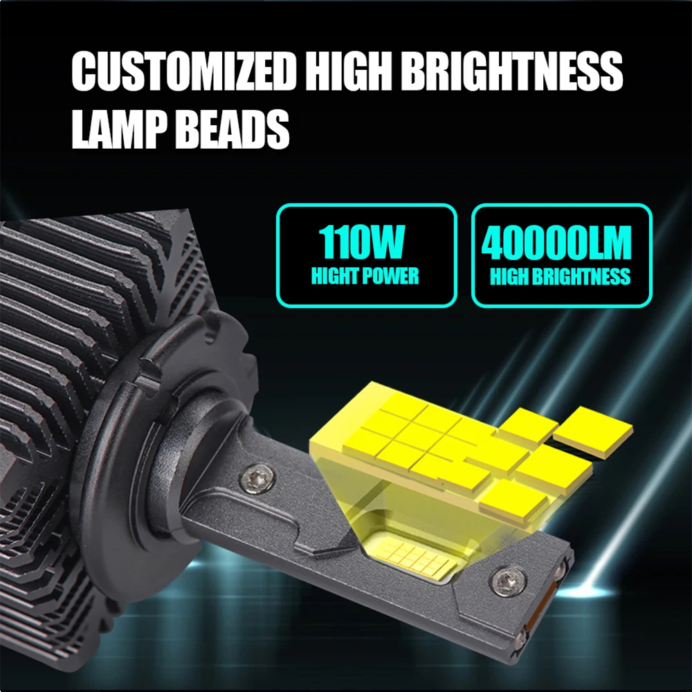 Carshar D1S D3S Led Headlight Hid 110W 40000Lm D2S D4S Car Lights Super Bright D2R D4R D5S D8S Auto Bulbs 1:1 Xenon Mini Canbus