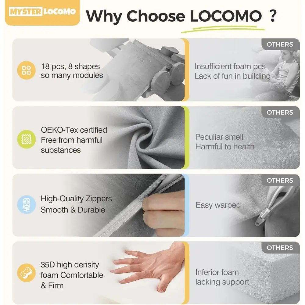 مجموعة أريكة اللعب المعيارية للأطفال: أثاث مقطعي للأطفال مكون من 18 قطعة لغرف النوم وغرف اللعب، وسائد إسفنجية قابلة للتحويل #3