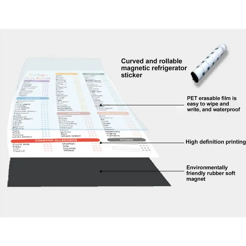 แผนภูมิอาหารเด็กแม่เหล็กลบได้แผนภูมิอาหารเด็กอาหาร101ก่อน1รายการตรวจสอบอาหารเด็กรายการอาหารแม่เหล็กแผนภูมิอาหารทารกแรก