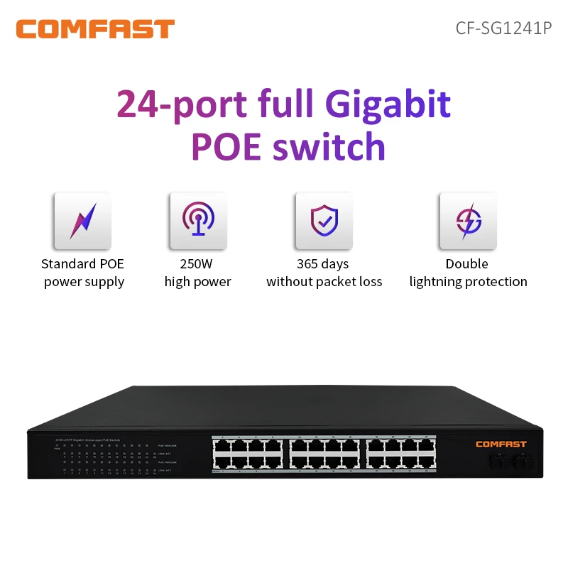 

24 Ports Gigabit PoE Switch 10/100/1000M AP Manager RJ45 Smart POE Switch Network Of Compatible Network Cameras Wireless AP