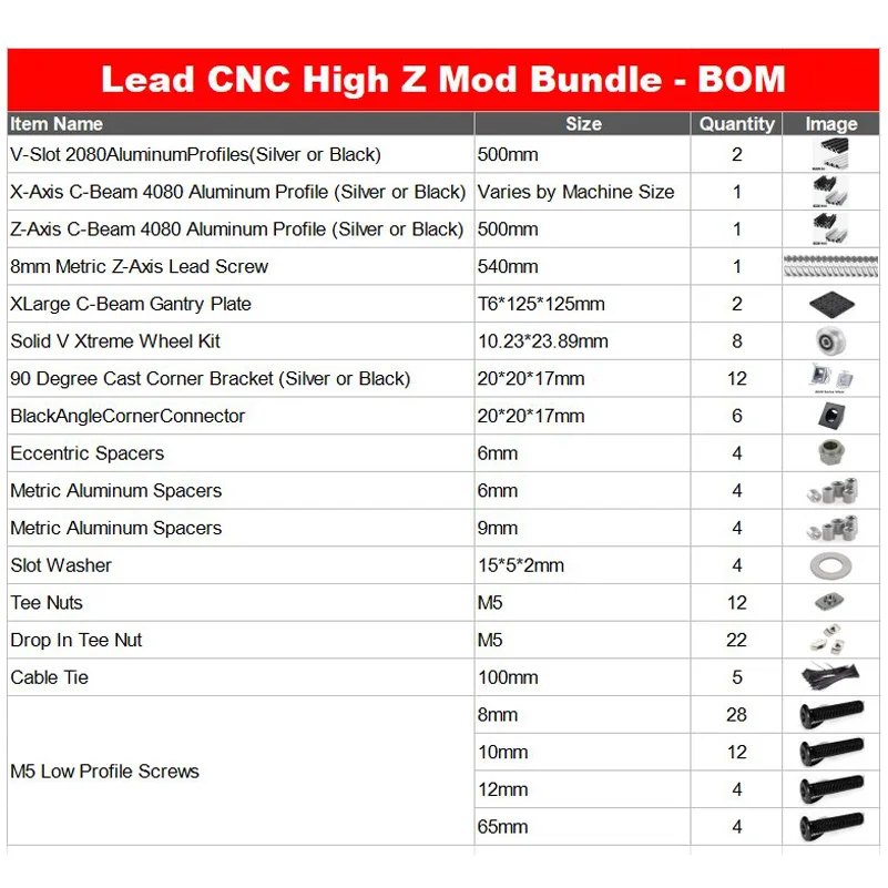 Zestaw ulepszonej modyfikacji wysokości osi Z CNC High Z Mod Bundle dla maszyny CNC Lead — zdjęcie 7