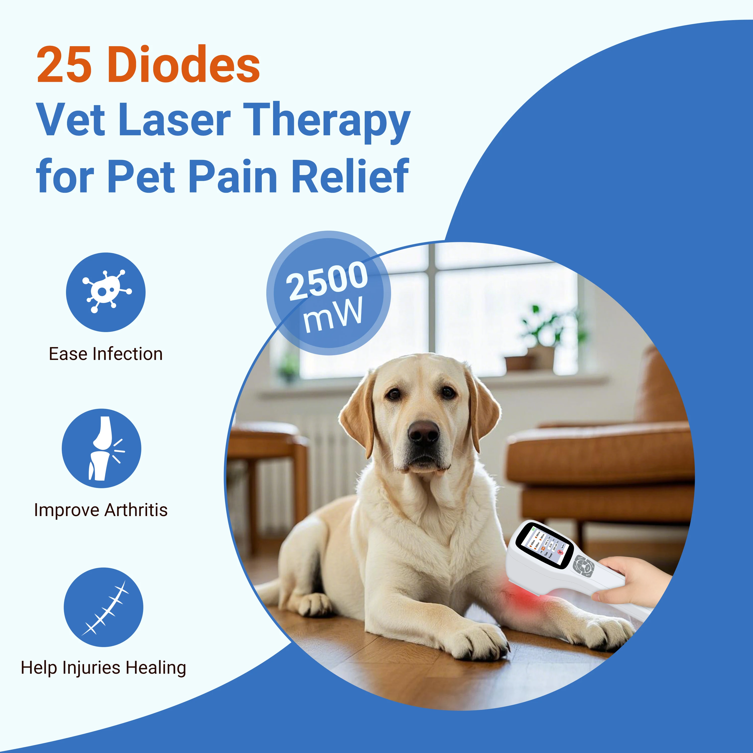 Frovab 4 Wavelengths 2500mW Cold Laser Device 25 Diodes LLLT Red Infrared Light Therapy for Inflammation Arthritis Body Pain