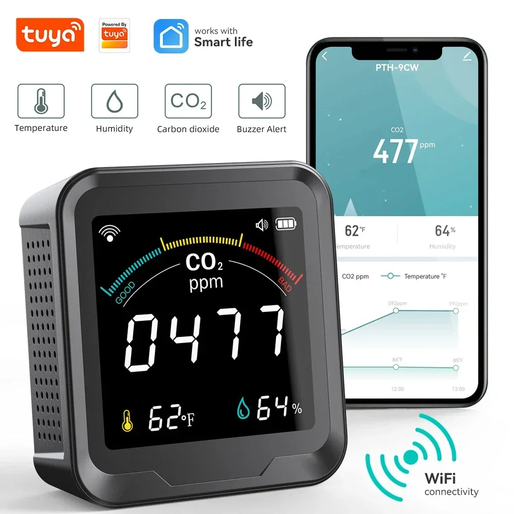 Tuya WiFi Air Quality Monitor 3 in 1 Sensor Co2 Meter Temperature and Humidity Detector with LED Display Alarm Clock Smart Life