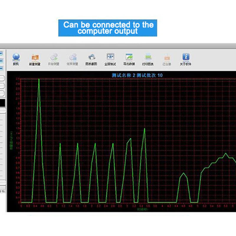 ZQ-11B Digital Bott…